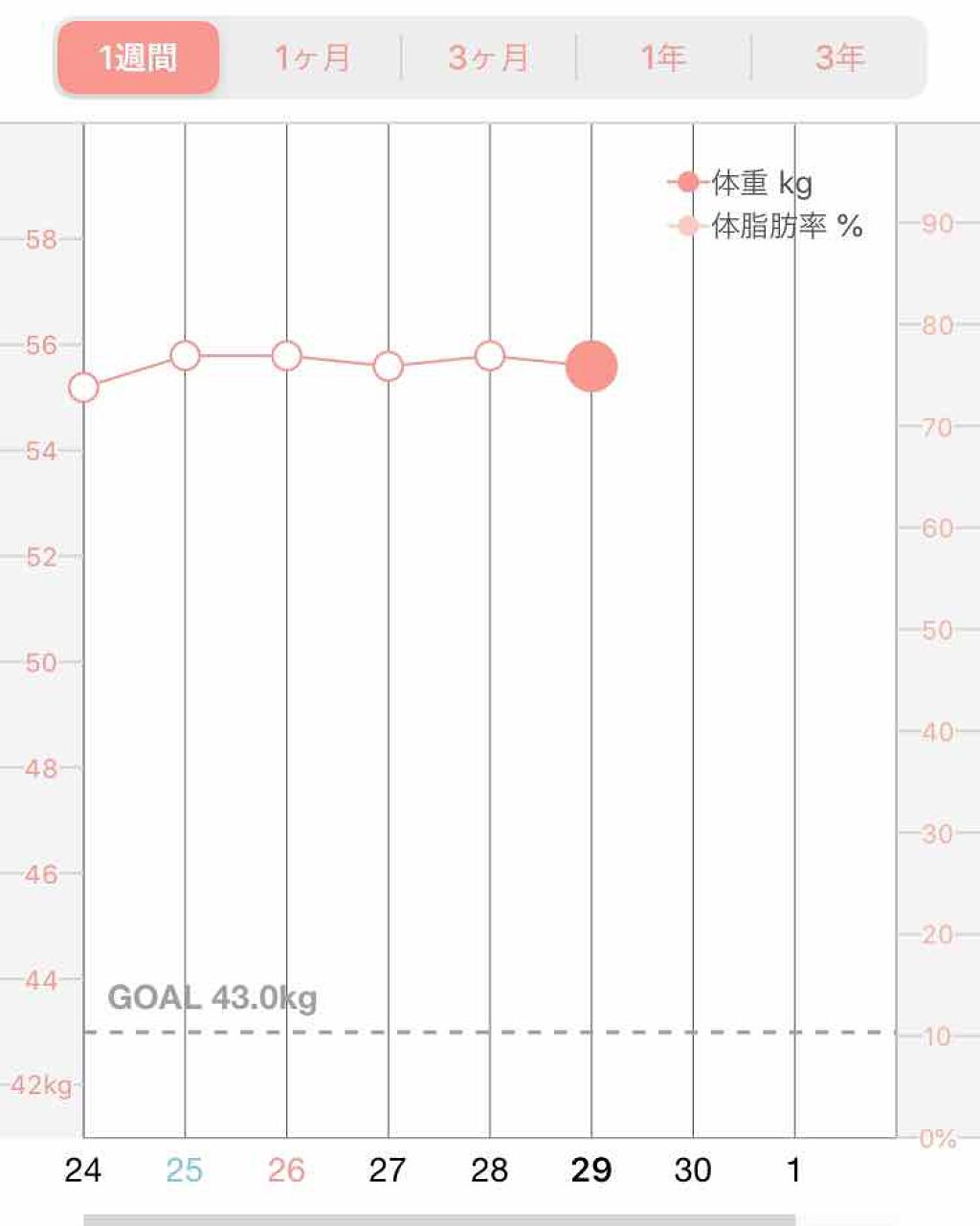 é»ç®ð on LIPS ããå
¬éãã€ãšãããããã«ã¡ã¯ïŒé»ç®ðã§ãïŒå
¬éãã€ãšãã35æ¥..ãïŒ4æç®ïŒ