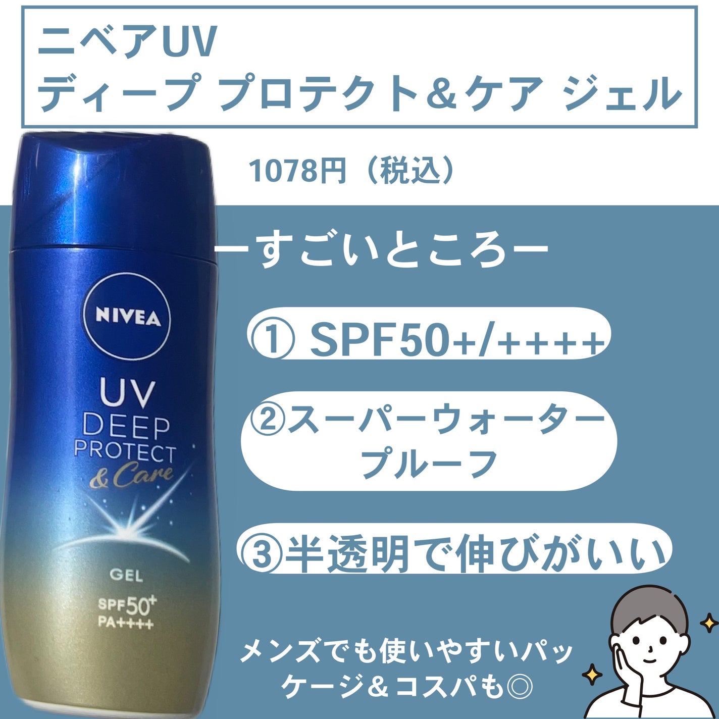 ニベアUV ディープ プロテクト&ケア ジェル/ニベア/日焼け止めジェルを使ったクチコミ(2枚目)