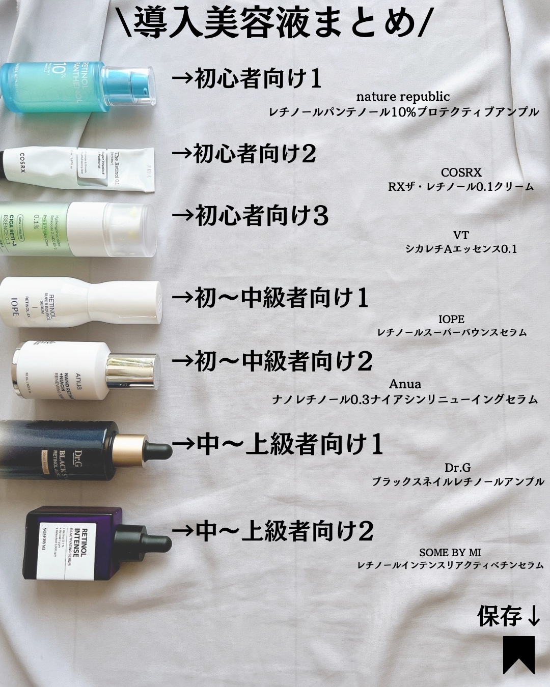 RXザ・レチノール0.1クリーム/COSRX/フェイスクリームを使ったクチコミ（3枚目）