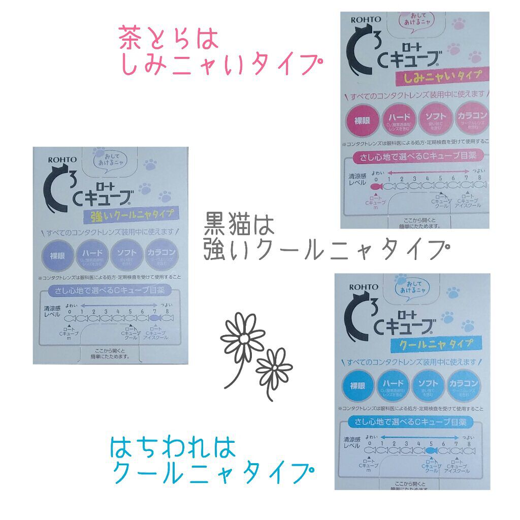 ロートCキューブ m(医薬品)/ロート製薬/その他を使ったクチコミ（2枚目）