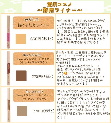 3wayスリムシェードライナー/キャンメイク/リキッドアイライナーを使ったクチコミ(1枚目)