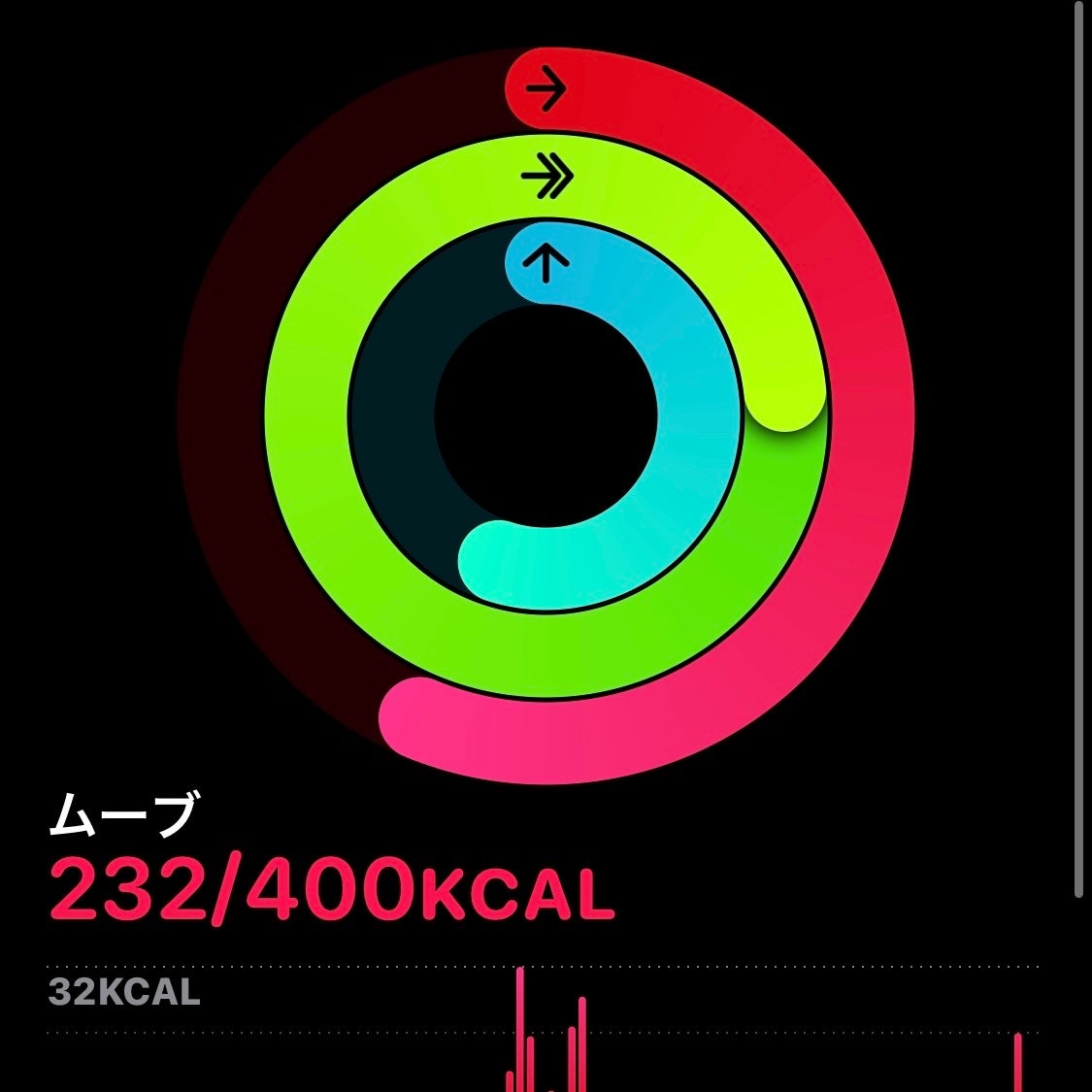 ねばねば on LIPS 「DAY16朝小さめ米粉パンウォーキングがてら買い物へ🚶昼カニカ..」(3枚目)