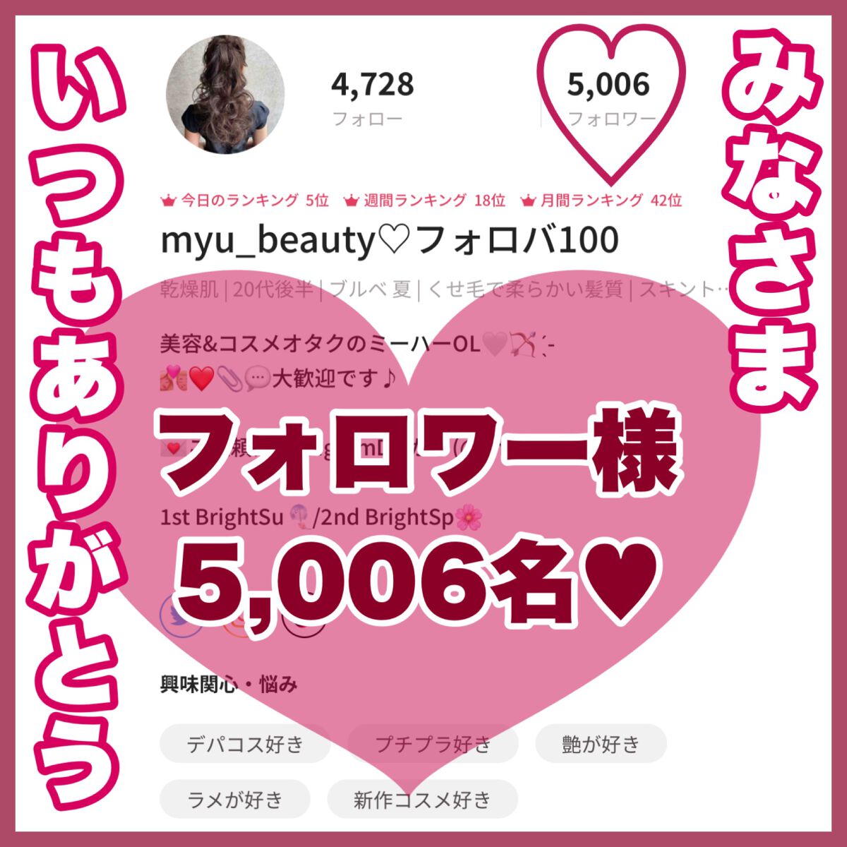 
なんとなんと…🥺😭💗

フォロワー様が5,006名になっておりました｡°(°´∀`°)°｡♥

いつもたくさんのいいねや
クリップ、コメントありがとうございます❤️


これからも商品レビューや比較など
参考になるように投稿していき