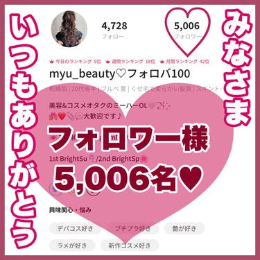 
なんとなんと…🥺😭💗

フォロワー様が5,006名になっておりました｡°(°´∀`°)°｡♥

いつもたくさんのいいねや
クリップ、コメントありがとうございます❤️


これからも商品レビューや比較な