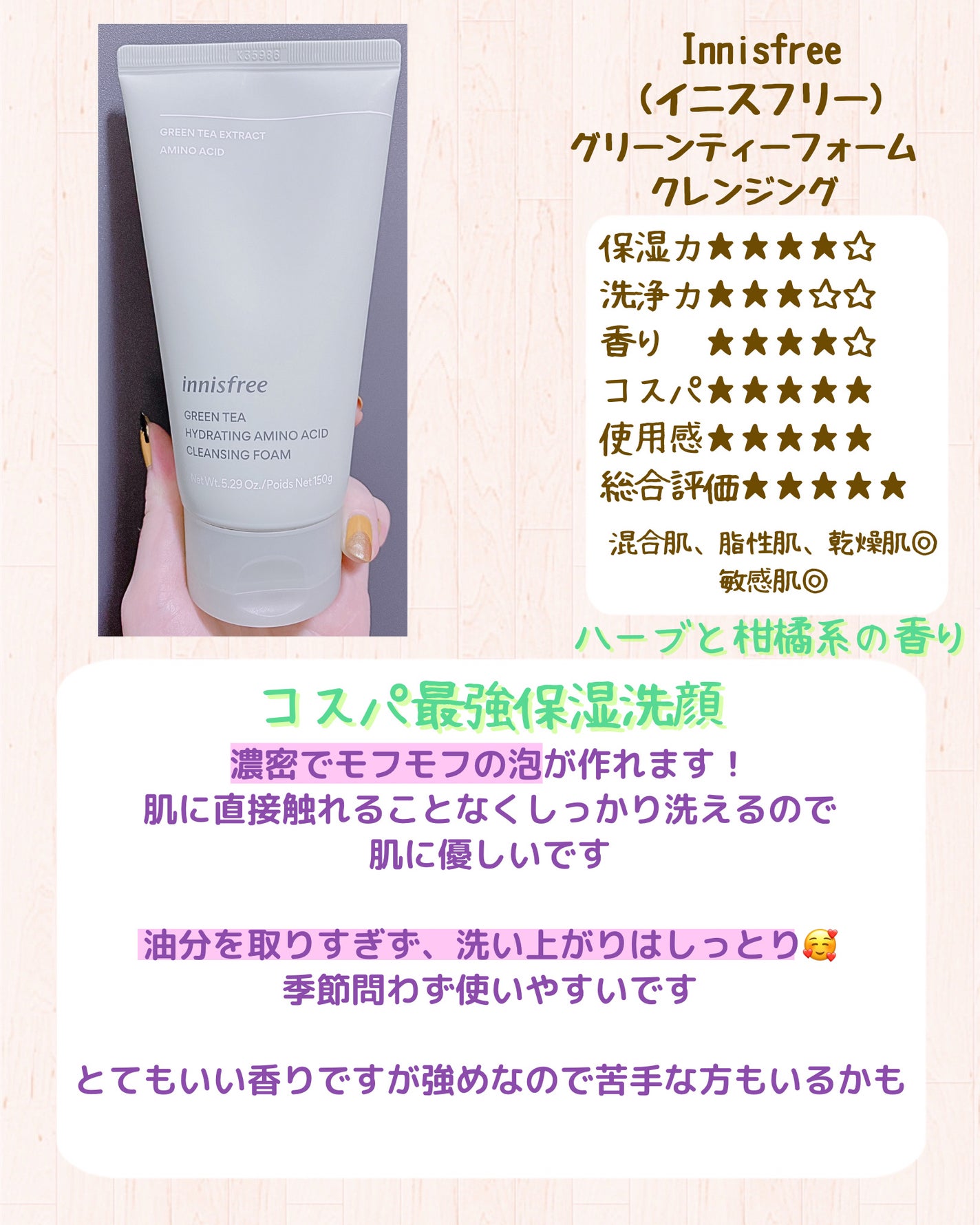 ブン on LIPS 「いつもご覧いただきありがとうございます🌻ブンです..」(4枚目)