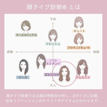 ã䜿ã£ãã¯ãã³ãïŒ2æç®ïŒ