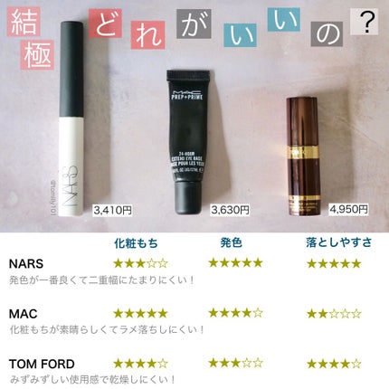 スマッジプルーフ アイシャドーベース/NARS/アイシャドウベースを使ったクチコミ(6枚目)