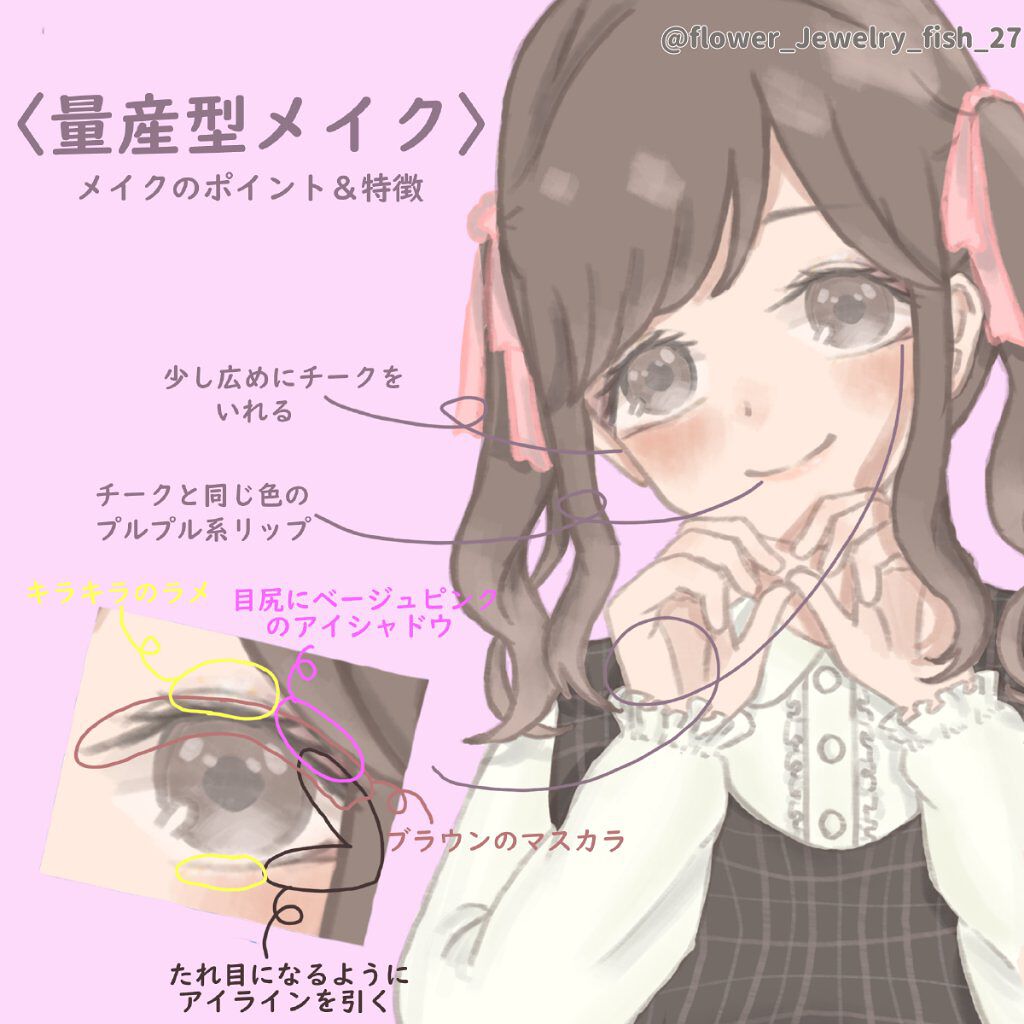 ロング&カールマスカラ アドバンストフィルム/ヒロインメイク/マスカラを使ったクチコミ(3枚目)