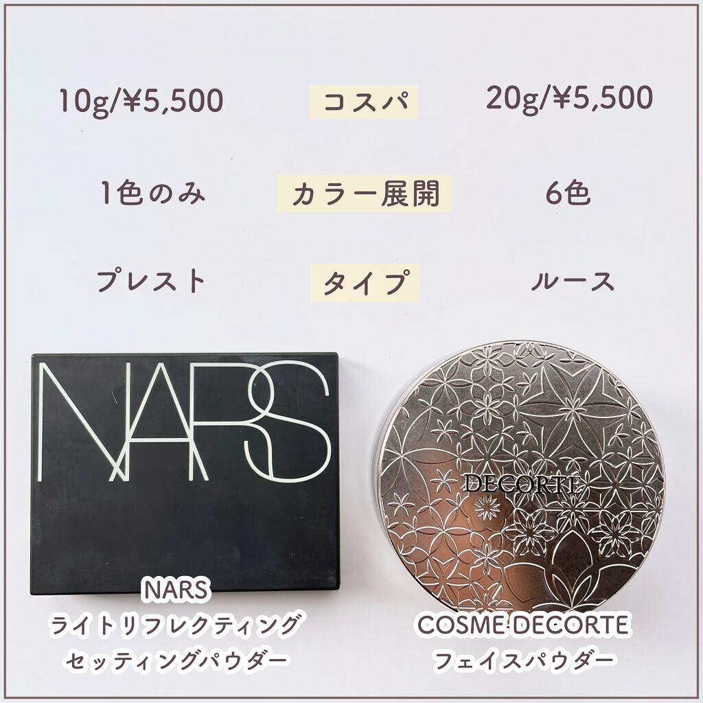あなたはどっち派？NARS・DECORTÉのフェイスパウダーを徹底比較
