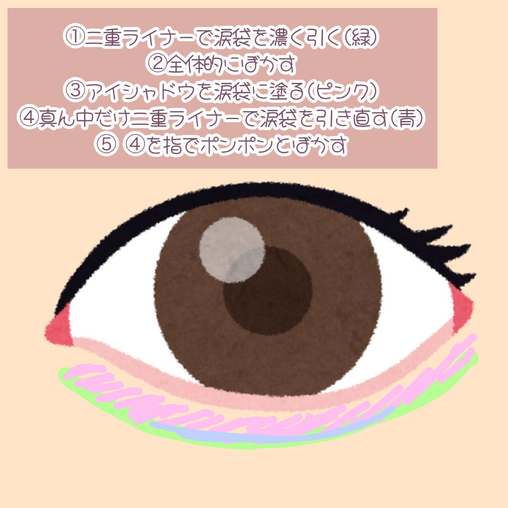 【旧品】マシュマロフィニッシュパウダー/キャンメイク/プレストパウダーを使ったクチコミ(4枚目)