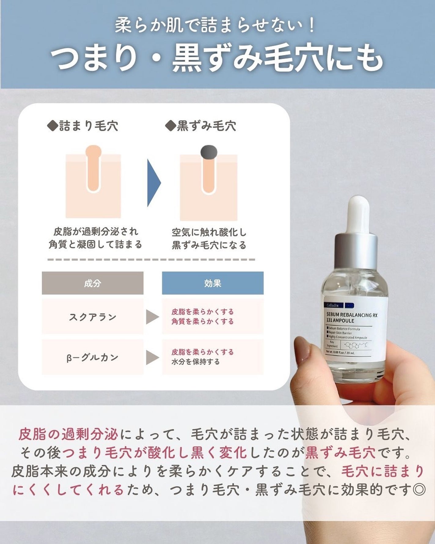 131 ポア クリアリング セラム/Celladix/美容液を使ったクチコミ(5枚目)