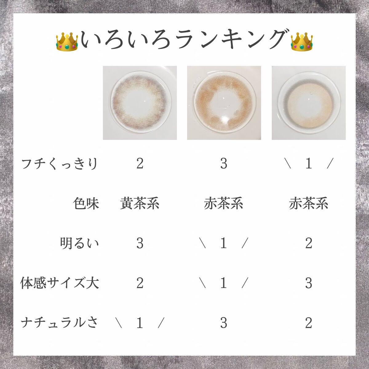 miium 1month/miium/1ヶ月(1MONTH)カラコンを使ったクチコミ(6枚目)