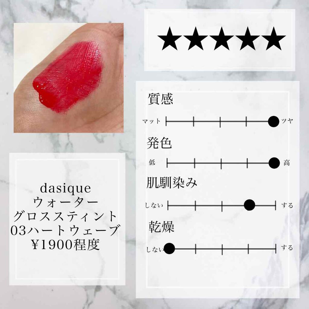 ウォーターグロスティント #03 Heart wave/dasique/リップティントを使ったクチコミ（2枚目）