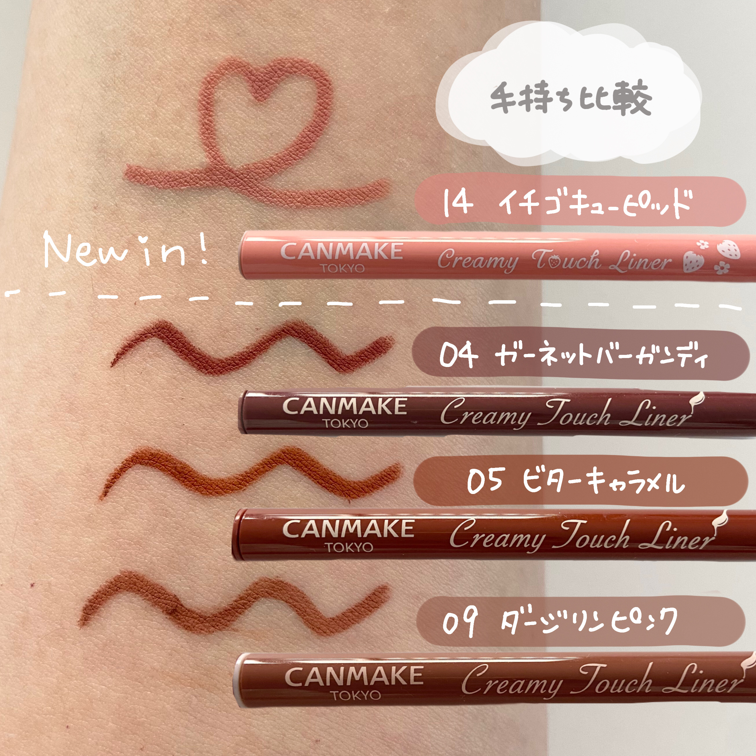 クリーミータッチライナー/キャンメイク/ジェルアイライナーを使ったクチコミ（2枚目）