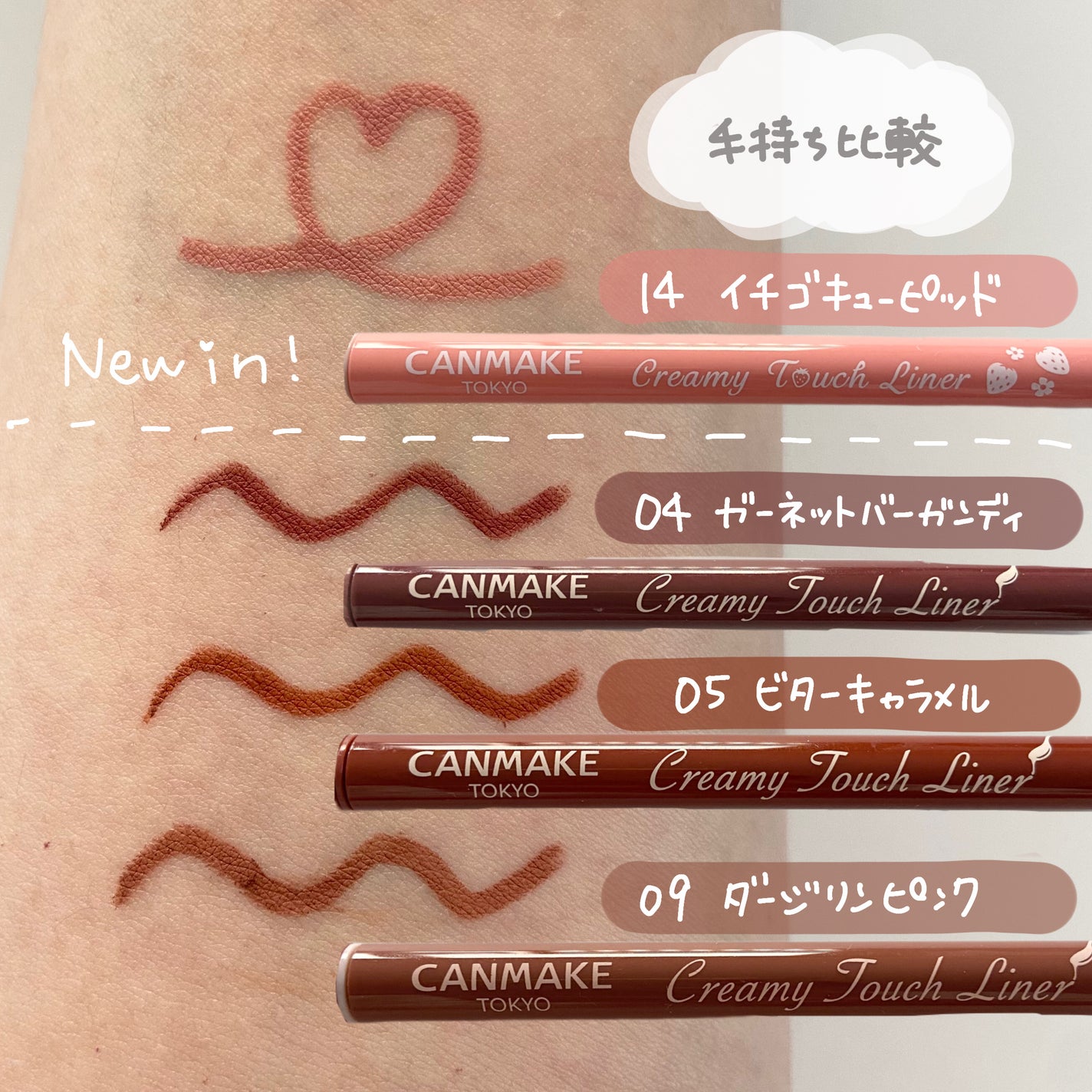 クリーミータッチライナー/キャンメイク/ジェルアイライナーを使ったクチコミ(2枚目)