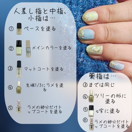 カラフルネイルズ/キャンメイク/マニキュアを使ったクチコミ(4枚目)