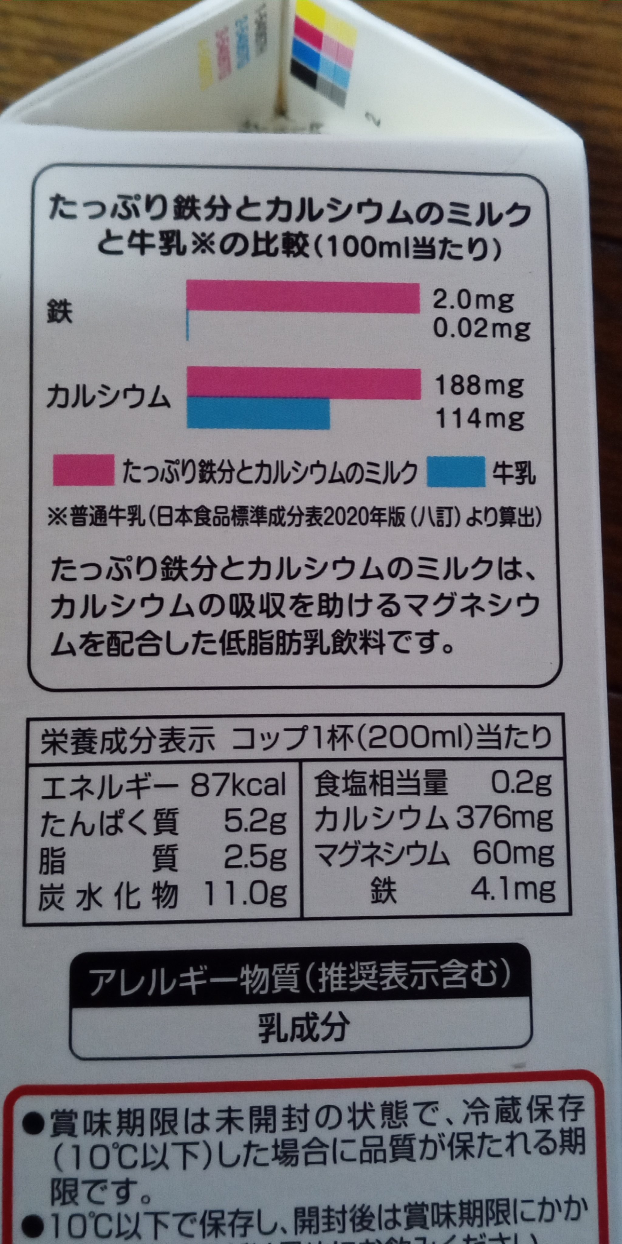 たっぷり鉄分とカルシウムのミルク/共進牧場/ドリンクを使ったクチコミ（2枚目）