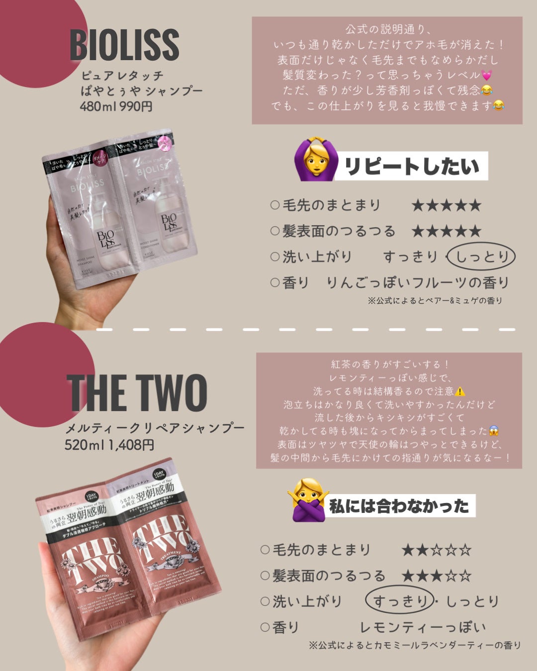 モイスチュアコントロール シャンプー/スティーブンノル ニューヨーク/市販シャンプーを使ったクチコミ(5枚目)
