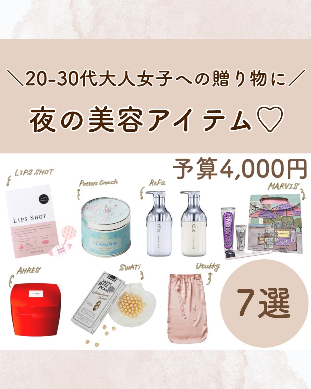 LIPS SHOT/MOTTO LAB./リップマスクを使ったクチコミ(1枚目)