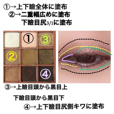 3CE MOOD RECIPE MULTI EYE COLOR PALETTE/3CE/アイシャドウパレットを使ったクチコミ（2枚目）