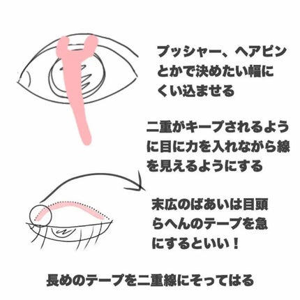 ワンダーアイリッドテープ Extra/D-UP/二重まぶた用アイテムを使ったクチコミ(4枚目)