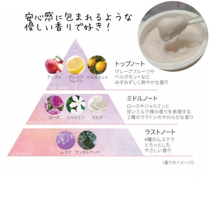 タンタンコンクドロップ/DEW/フェイスクリームを使ったクチコミ(4枚目)