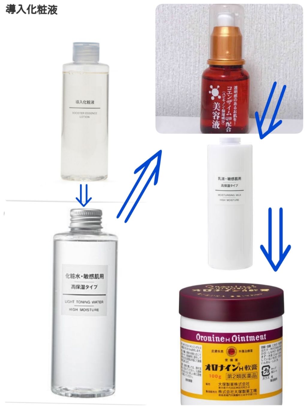 化粧水・敏感肌用・高保湿タイプ/無印良品/化粧水を使ったクチコミ(1枚目)