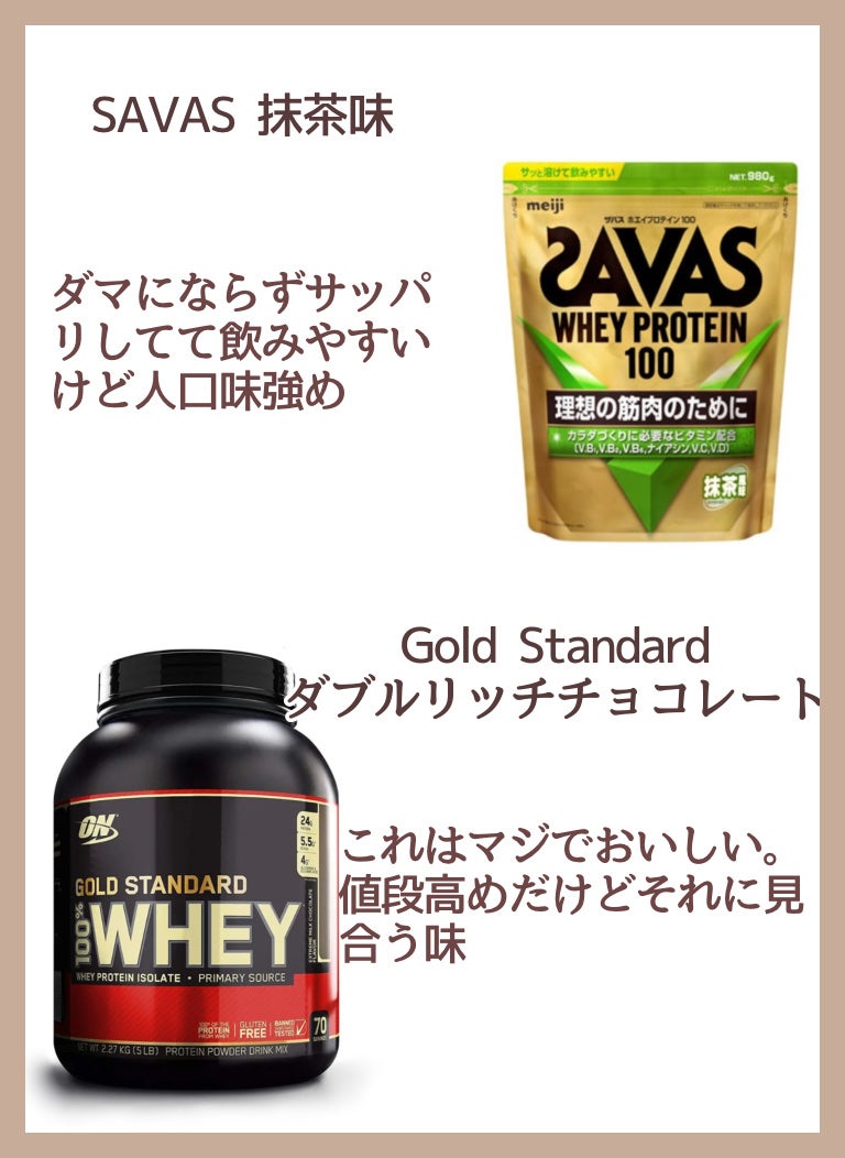 SAVAS ホエイプロテイン100/明治/ホエイプロテインを使ったクチコミ(2枚目)