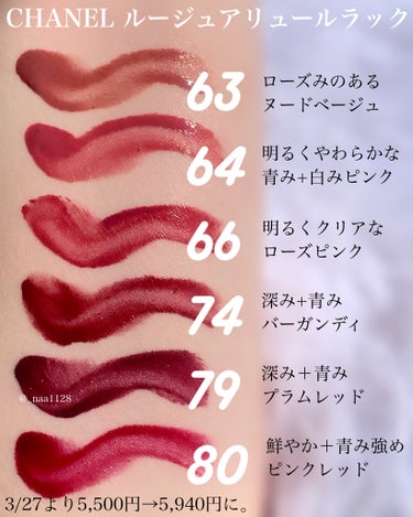 ルージュ アリュール ラック 80 タイムレス/CHANEL/口紅を使ったクチコミ（2枚目）