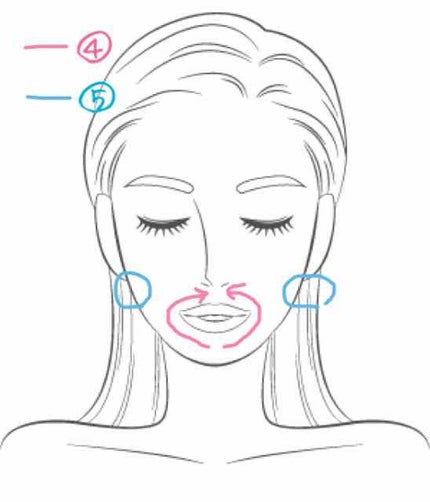 ウォッシャブル コールド クリーム/ちふれ/クレンジングクリームを使ったクチコミ(3枚目)