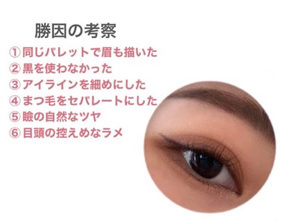 ティアー アイライナー/ETUDE/リキッドアイライナーを使ったクチコミ(4枚目)