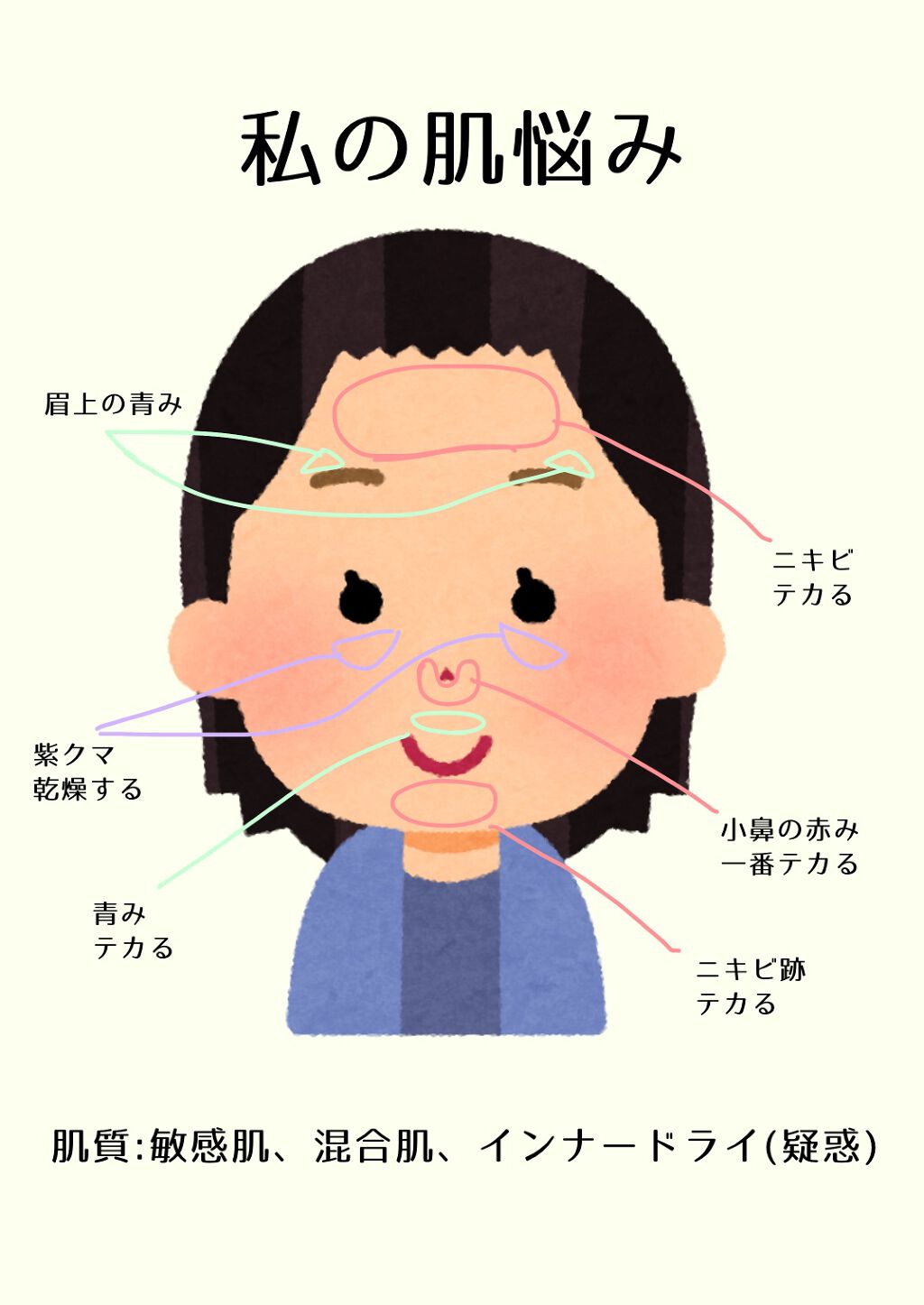 カバーパーフェクション チップコンシーラー/the SAEM/リキッドコンシーラーを使ったクチコミ(2枚目)