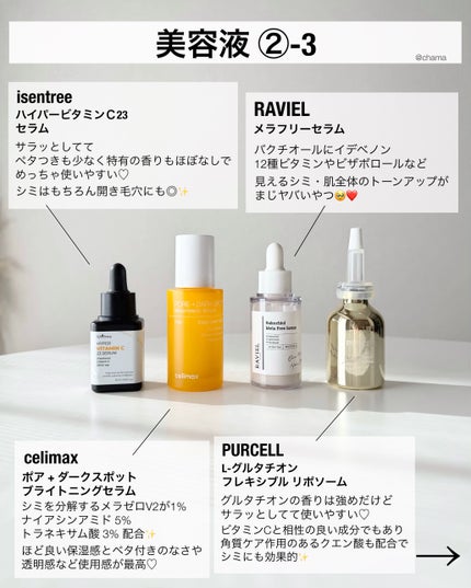 chama |ニキビ体質の正直レビュー🌻 on LIPS 「ベスコス2024🏆✨って事で、今回は2024年一番使った韓国ス..」(6枚目)