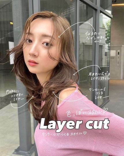 を使ったクチコミ(1枚目)