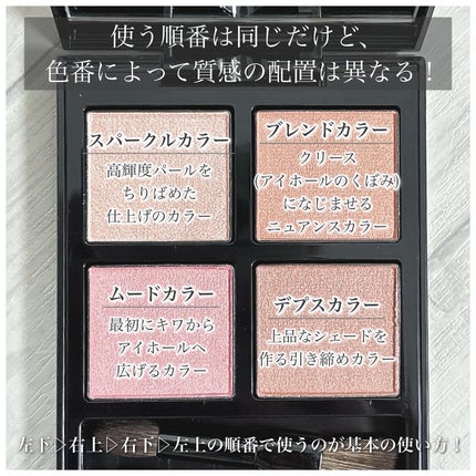 アディクション ザ アイシャドウ パレット +/ADDICTION/アイシャドウパレットを使ったクチコミ(4枚目)