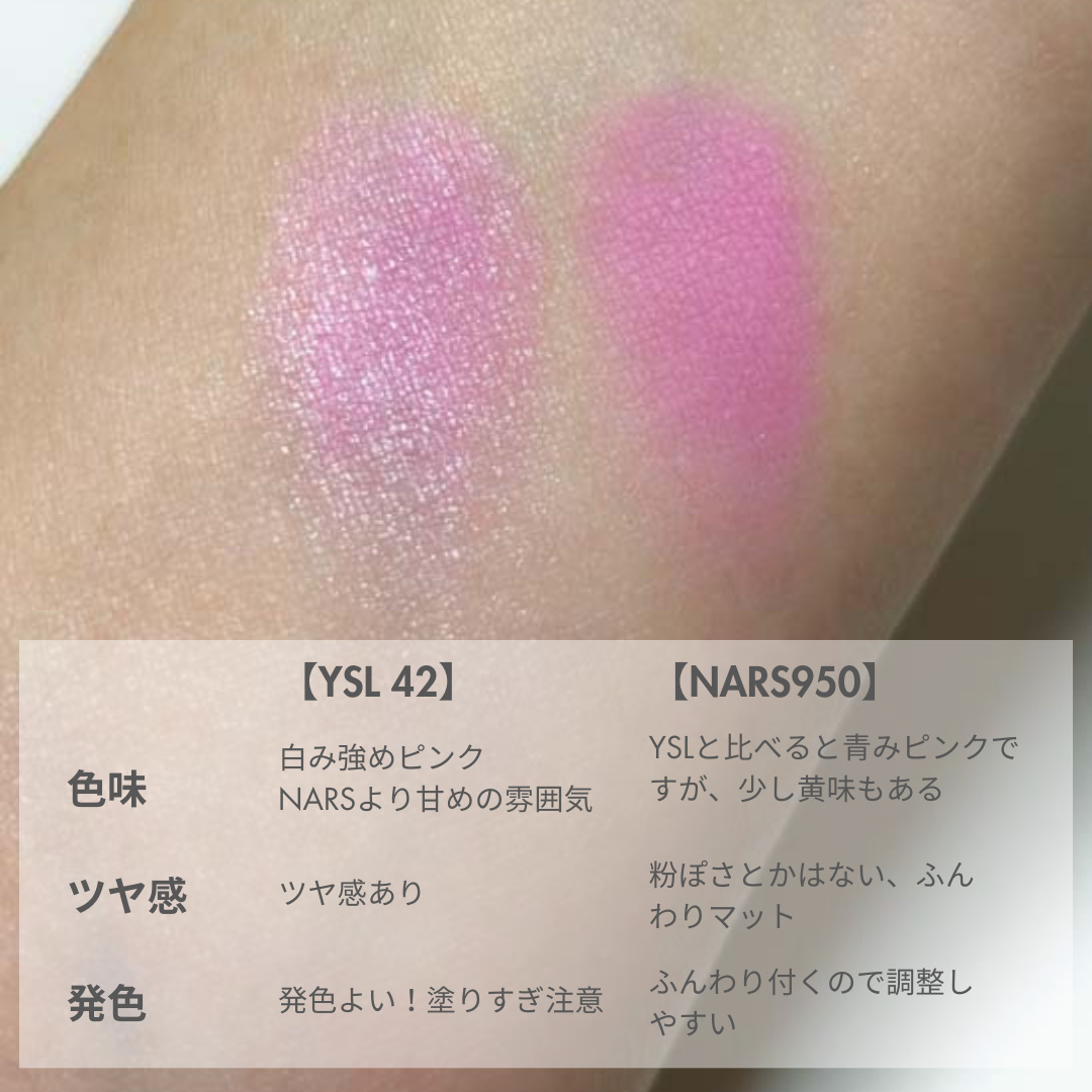 ブラッシュ N 950 THRILL/NARS/パウダーチークを使ったクチコミ（2枚目）