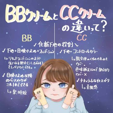 Ccクリーム年代別おすすめランキング 口コミ人気のプチプラ デパコス 肌に優しいccクリームを厳選 Lips