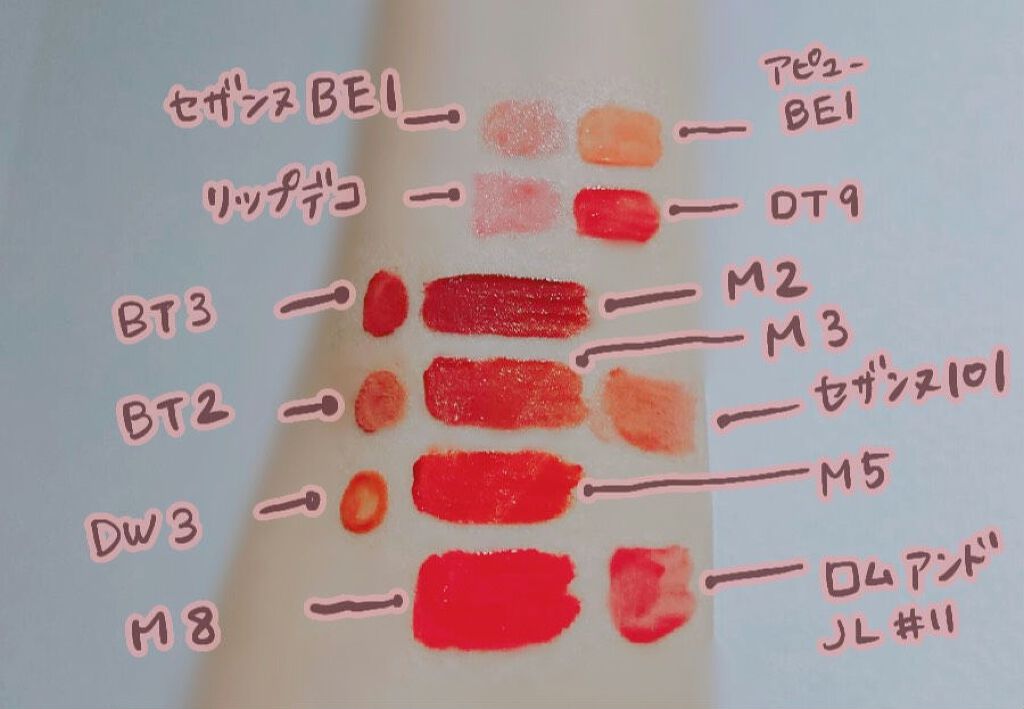 バイト ザ ビート メロウ ティント/MERZY/リップティントを使ったクチコミ（2枚目）