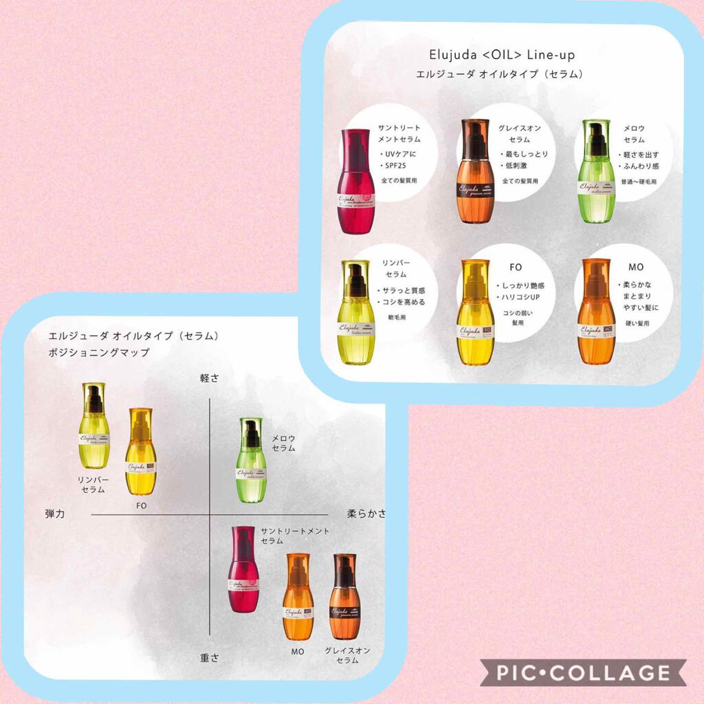 H2O バランスケア シャンプー／トリートメント/amenimo(アメニモ)/市販シャンプーを使ったクチコミ（2枚目）