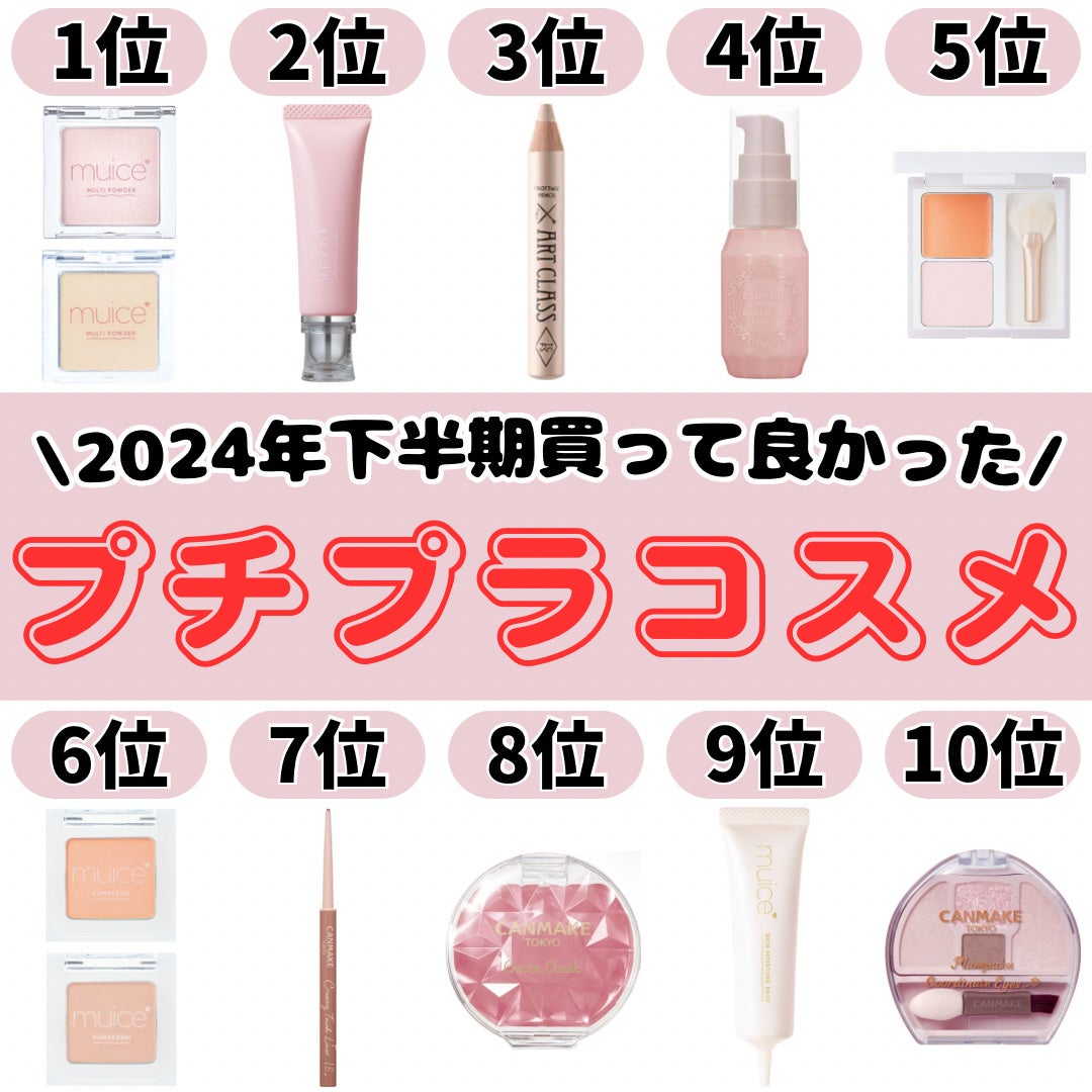 クリームチーク/キャンメイク/ジェル・クリームチークを使ったクチコミ(1枚目)