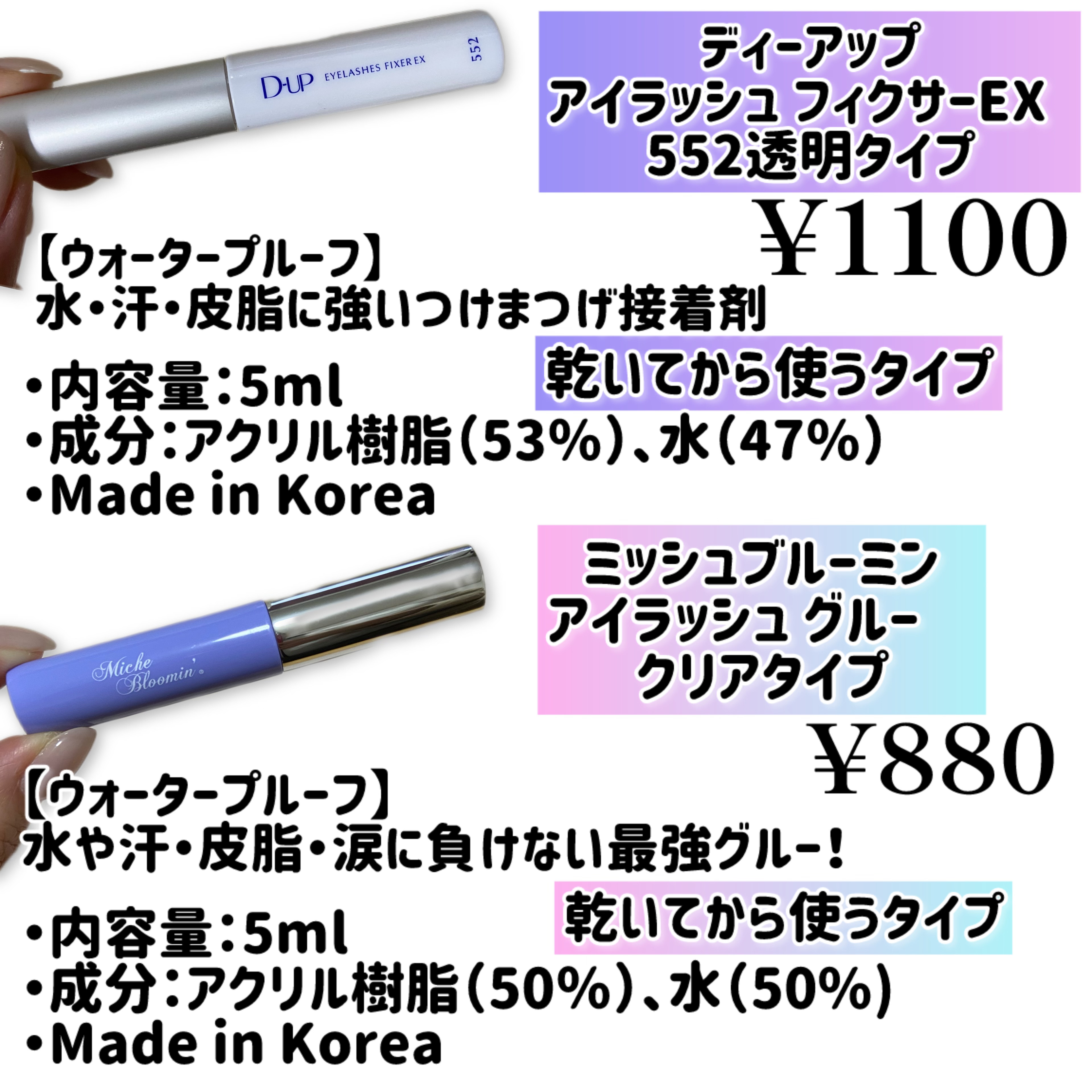 アイラッシュグルー/ミッシュブルーミン/つけまつげを使ったクチコミ（2枚目）