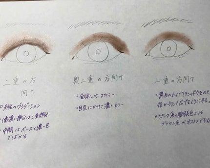 【旧品】パーフェクトスタイリストアイズ/キャンメイク/アイシャドウパレットを使ったクチコミ(2枚目)