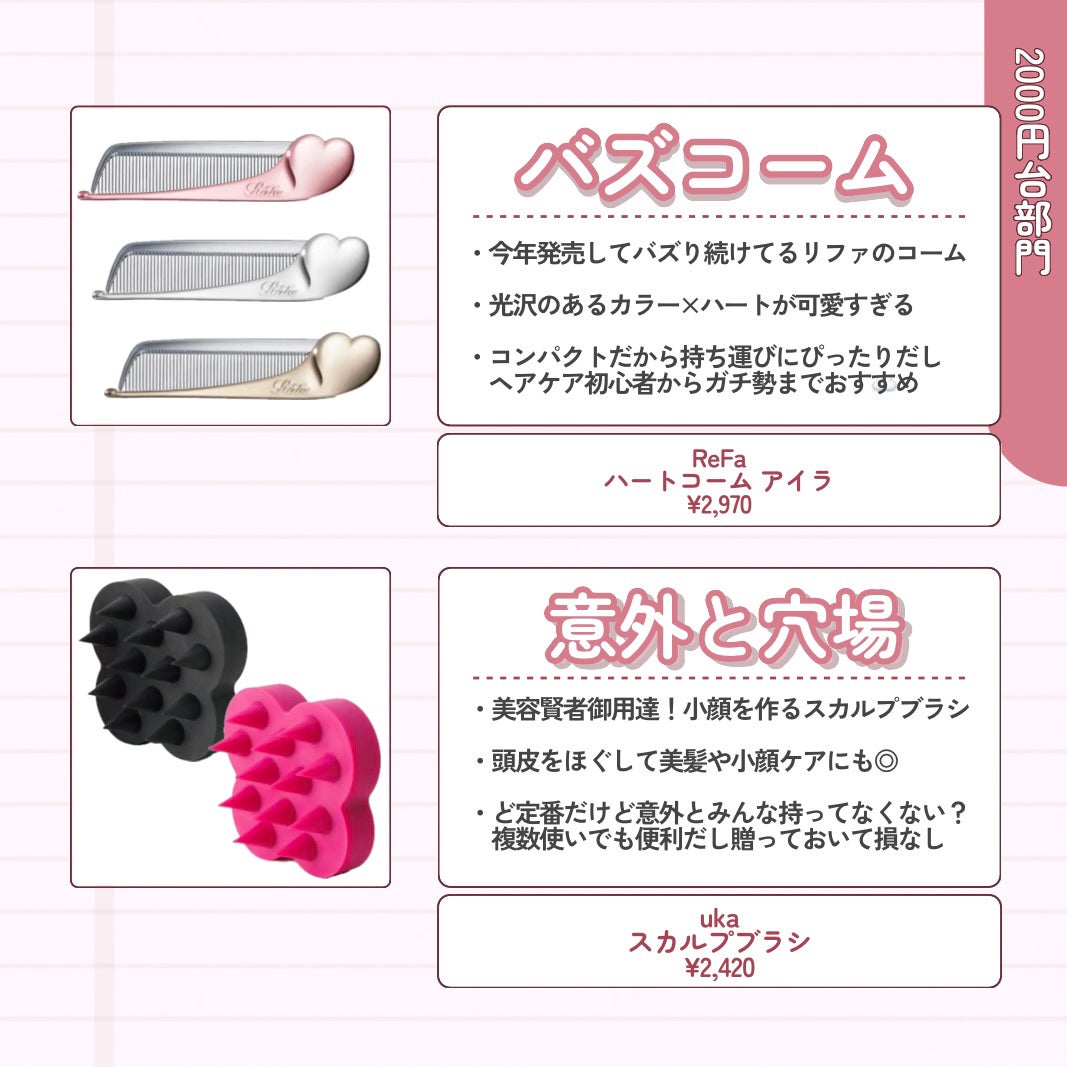 サボン オードパルファン/SHIRO/香水(レディース)を使ったクチコミ(4枚目)