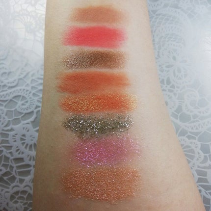 ポストカードアイシャドウパレット AL-1【限定コレクション】/MAYBELLINE NEW YORK/アイシャドウパレットを使ったクチコミ(3枚目)