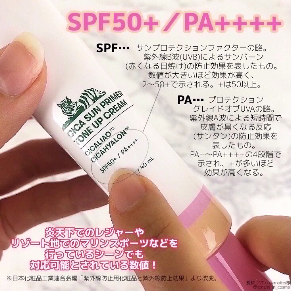 CICA サンプライマー トーンアップクリーム/VT/日焼け止めクリームを使ったクチコミ（3枚目）