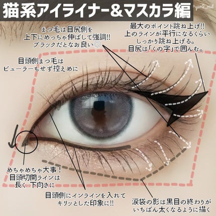 クリーミータッチライナー/キャンメイク/ジェルアイライナーを使ったクチコミ(5枚目)