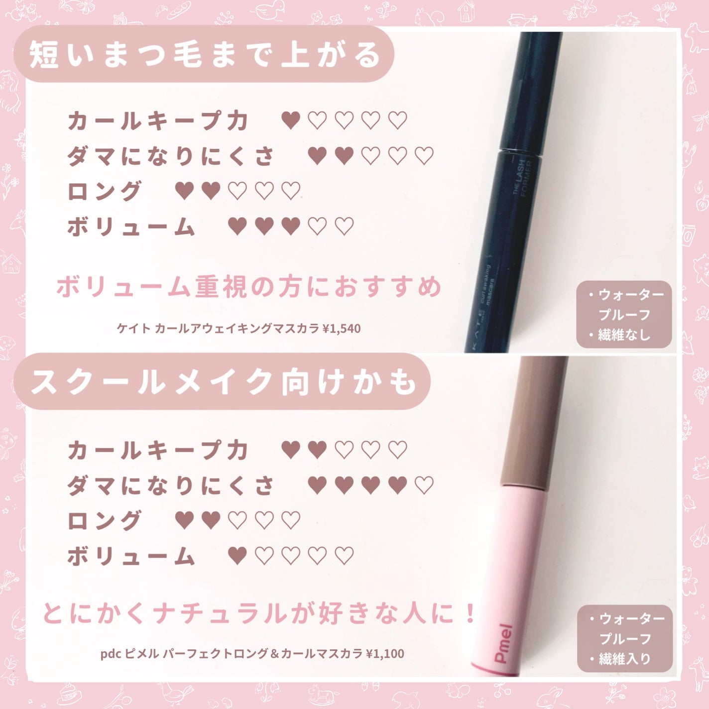 「塗るつけまつげ」自まつげ際立てタイプ/デジャヴュ/マスカラを使ったクチコミ(9枚目)