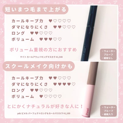 「塗るつけまつげ」自まつげ際立てタイプ/デジャヴュ/マスカラを使ったクチコミ(9枚目)