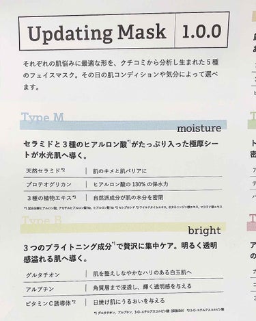 Updating Mask 1.0.0 5タイプセット 1セット5枚入り/meol/シートマスク・パックを使ったクチコミ（2枚目）