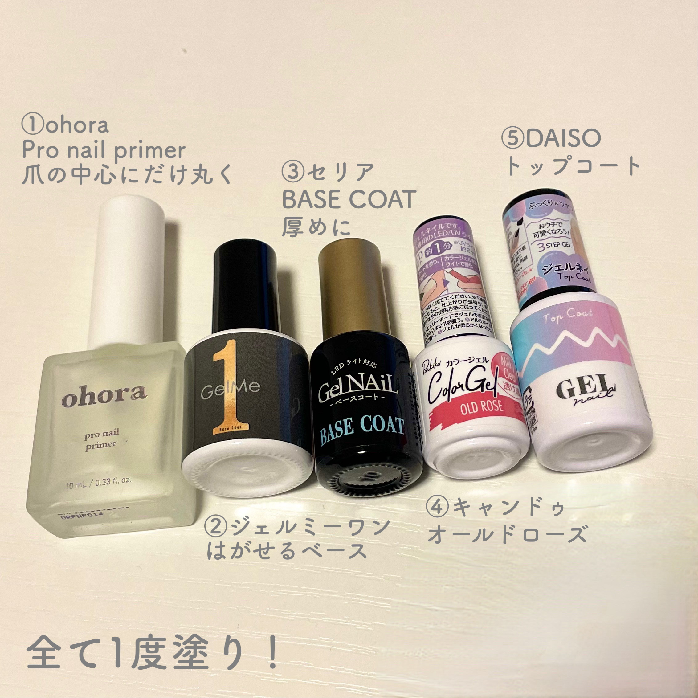 Pro Nail primer/ohora/ジェルネイルを使ったクチコミ（2枚目）